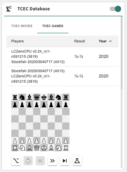 File:AnalyticsCards-TCEC-Games.png