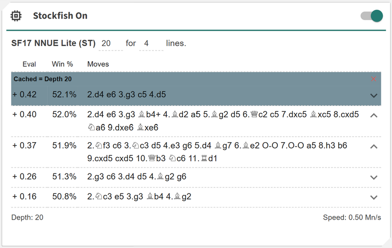 File:AnalyticsCards-Stockfish.png