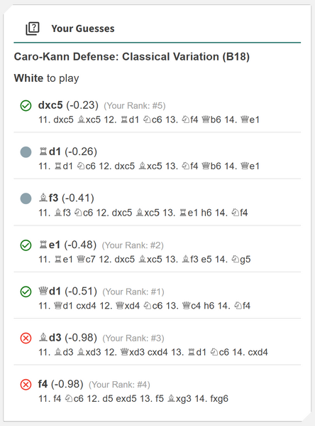 File:CandidateMoveTrainer-YourGuesses.png