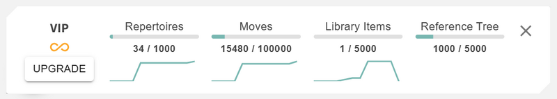 File:Usage-Statistics.png