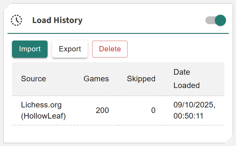 File:ReferenceTree-LoadHistory.png