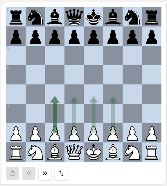 File:UserScout-Chessboard.png