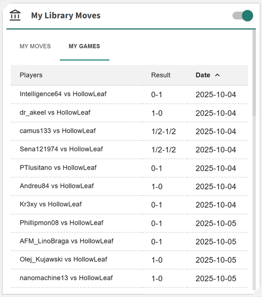 File:AnalyticsCards-MyLibraryMoves-Games.png