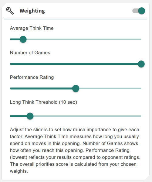 File:OpeningPriorities-Weighting.png