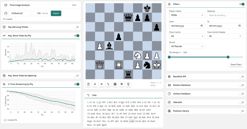 File:TimeUsageAnalysis-Overview.png