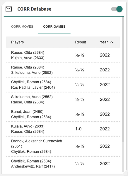 File:AnalyticsCards-CORR-Games.png