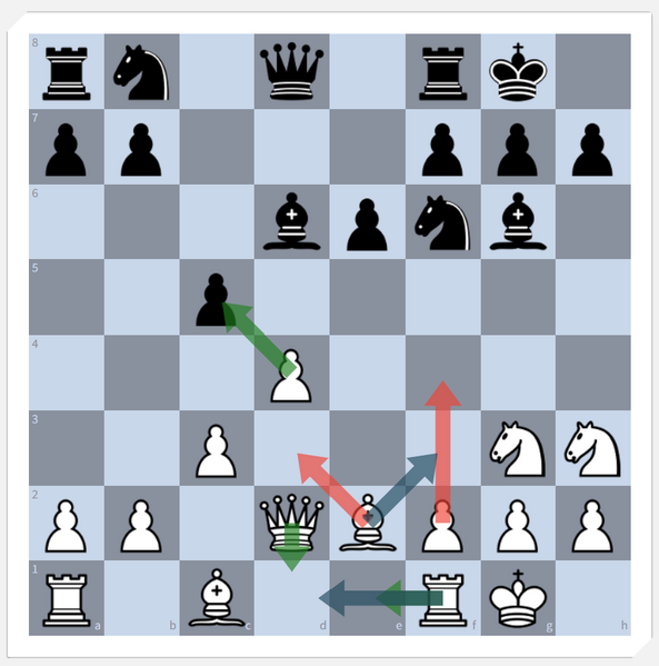 File:CandidateMoveTrainer-Chessboard.png