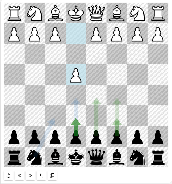 File:ReferenceTree-Chessboard.png