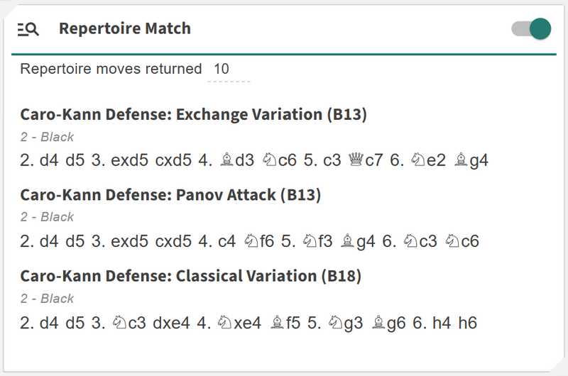 File:AnalyticsCards-RepertoireMatch.png